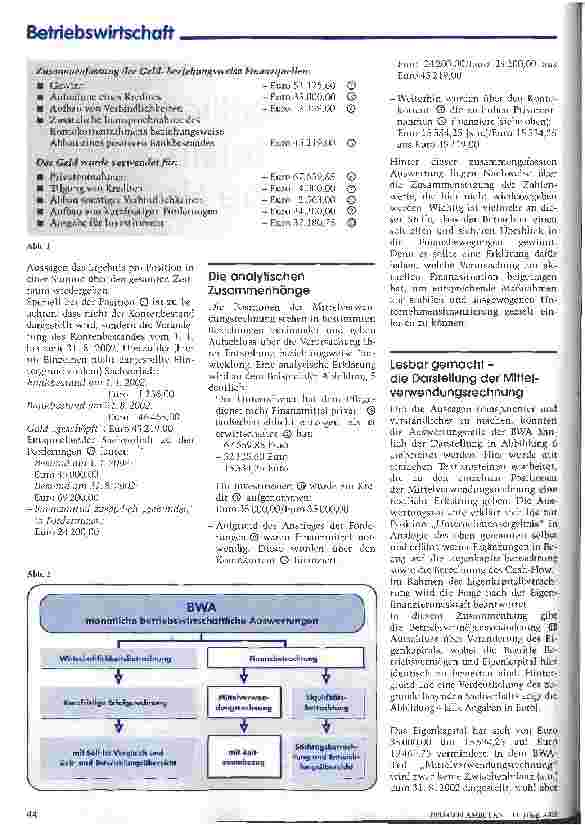 Vorschauseite 2: Betriebswirtschaftliche Auswertung unterstützt das unternehmerische Handeln Teil 2: An der Mittelverwendungsrechnung zeigt sich die aktuelle finanzielle Situation