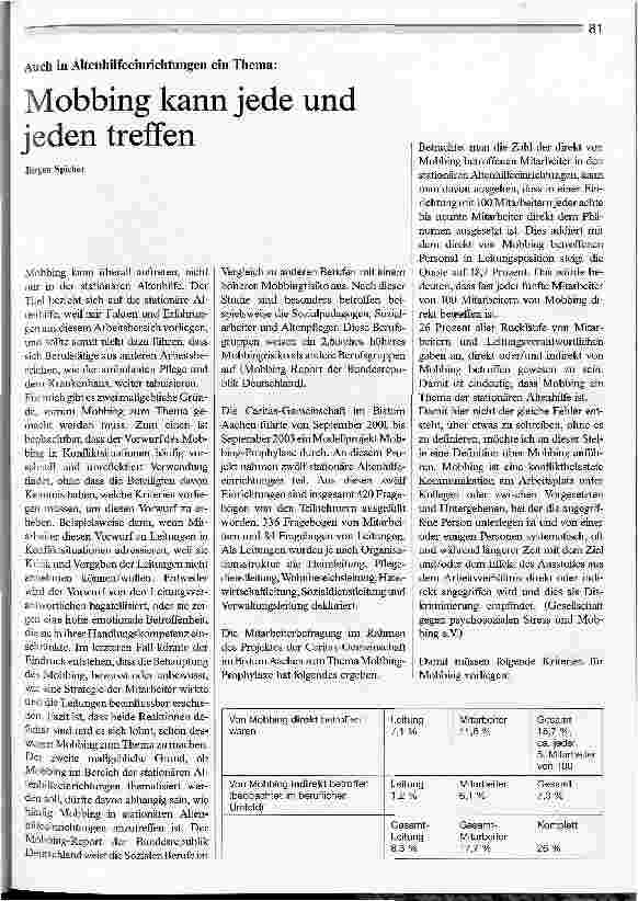 Vorschauseite 1: Mobbing kann jede und jeden treffen