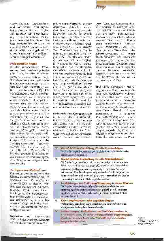 Vorschauseite 2: Prävention der nosokomialen Pneumonie