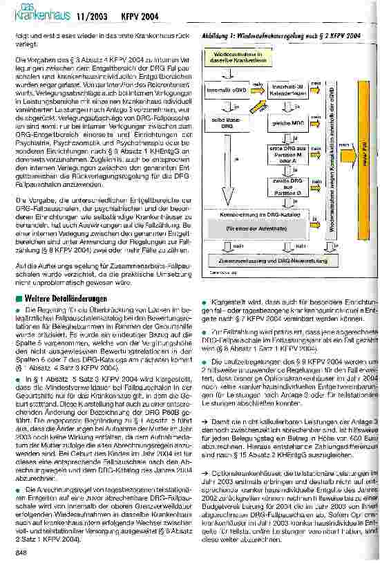 Vorschauseite 3: Fallpauschalenverordnung für das Jahr 2004 verkündet