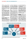 Vorschauseite 3: Corrected: Geteilte Verantwortung