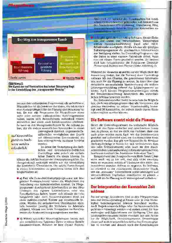 Vorschauseite 3: Programmiert auf Zukunft