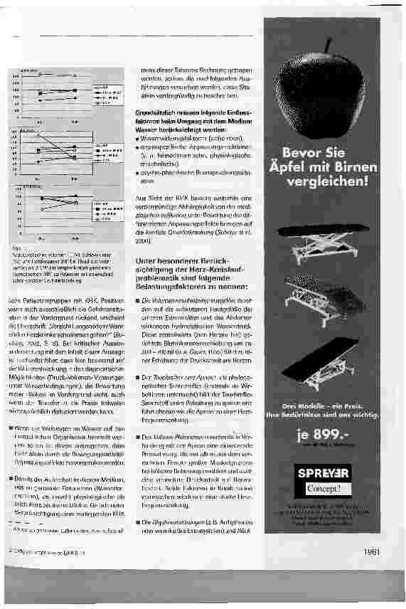 Vorschauseite 2: Eintauchen ins Wasser - Gefahr bei koronarer Herzkrankheit?