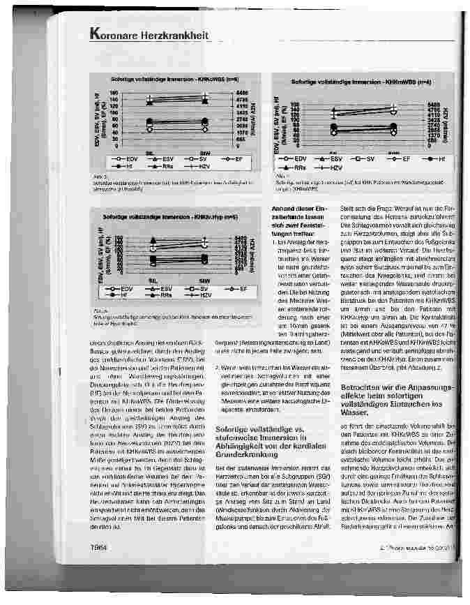 Vorschauseite 5: Eintauchen ins Wasser - Gefahr bei koronarer Herzkrankheit?