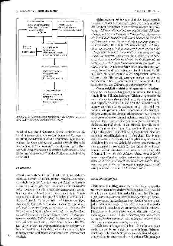 Vorschauseite 4: Rauf und runter - Das Erleben von Frauen mit der rheumatischen Krankheit Fibromyalgie