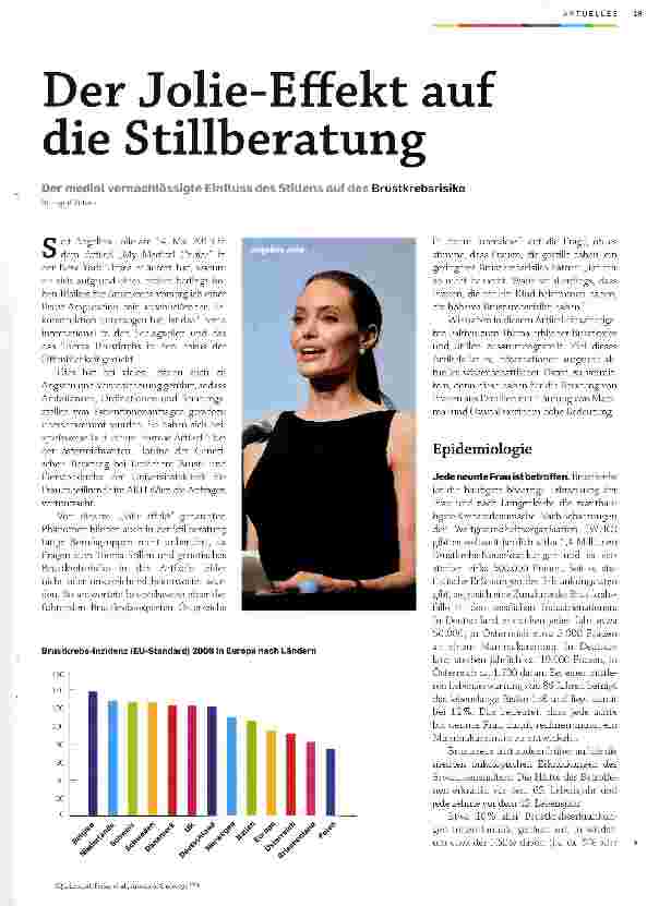 Vorschauseite 1: Der Jolie-Effekt auf die Stillberatung