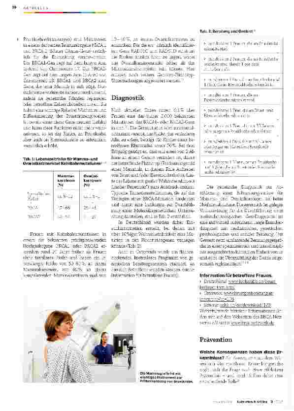 Vorschauseite 2: Der Jolie-Effekt auf die Stillberatung