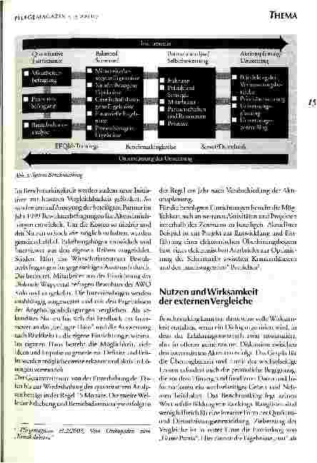 Vorschauseite 5: Benchmarking in der Sozialund Seniorenwirtschaft