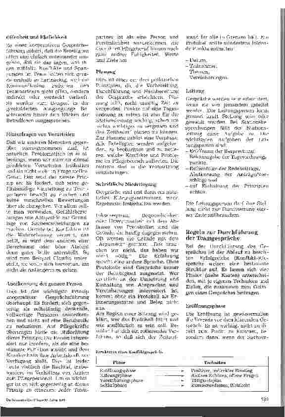 Vorschauseite 2: Konfliktregelung im Teamgespräch