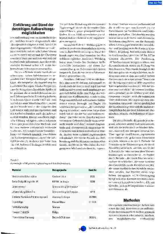 Vorschauseite 2: Die Grenzen der Instrumentenreinigung unter dem Eindruck der Datenlage zur vCJK-Gefahr