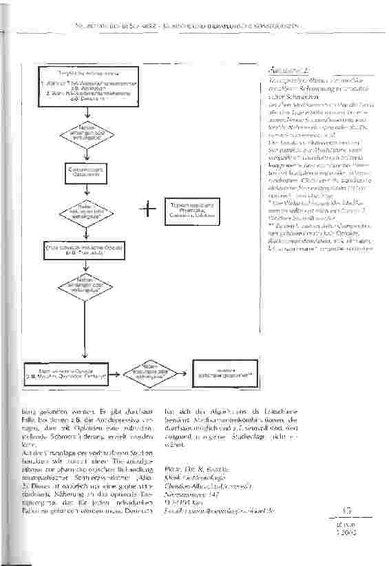 Vorschauseite 3: Neuropathischer Schmerz - klinische und therapeutische Konsequenzen