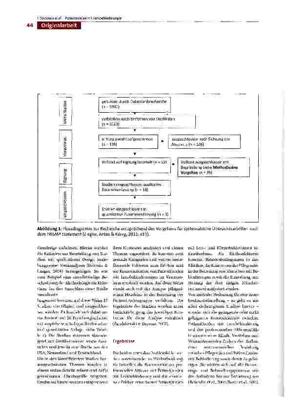 Vorschauseite 3: Pflege erwachsener Patient(inn)en mit Lern-und Körperbehinderungen im Akutkrankenhaus -ein systematisches Review