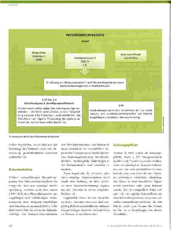 Vorschauseite 2: Patientenrechtegesetz - alles neu?