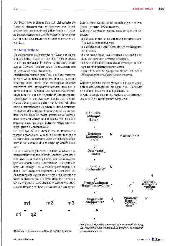 Vorschauseite 3: Die Wahl des Suchbegriffs in anfragebasierten Systemen zur Erkennung bibliographischer Dubletten