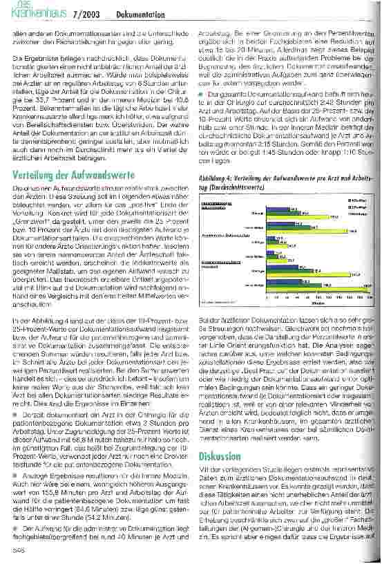 Vorschauseite 3: Dokumentationsaufwand im Ärztlichen Dienst der Krankenhäuser Repräsentativerhebung des Deutschen Krankenhausinstituts