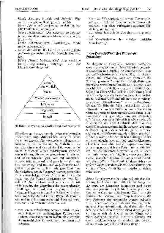 Vorschauseite 4: Heute schon die richtige Frage gestellt? Vertrauensaufbau im Pflegebereich: Der Mensch im Mittelpunkt