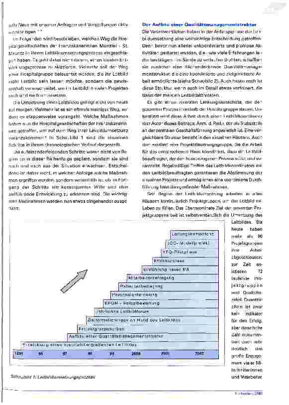 Vorschauseite 3: Schlafen Leitbilder wieder selig ein? Wie man Leitbilder in Organisationen verankern kann