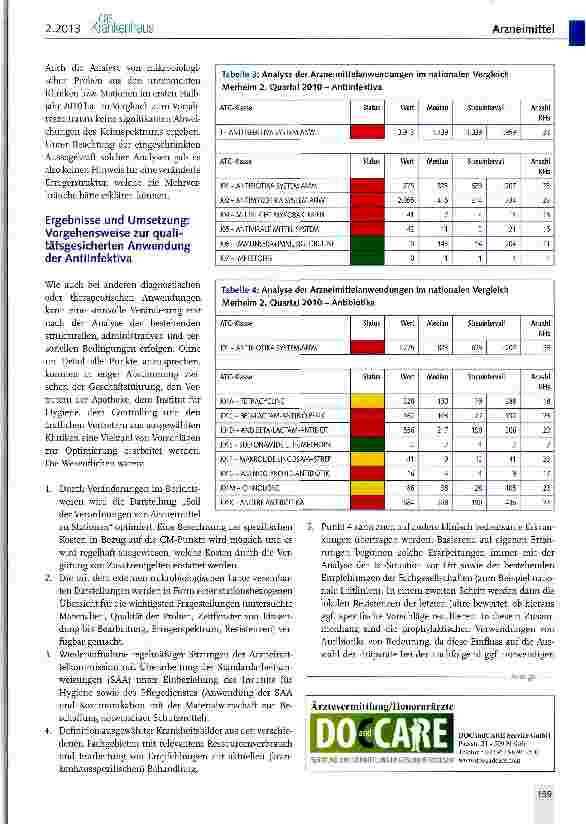 Vorschauseite 3: Strukturierte Empfehlungen zum Einsatz von Antibiotika in einem Krankenhaus der Maximalversorgung