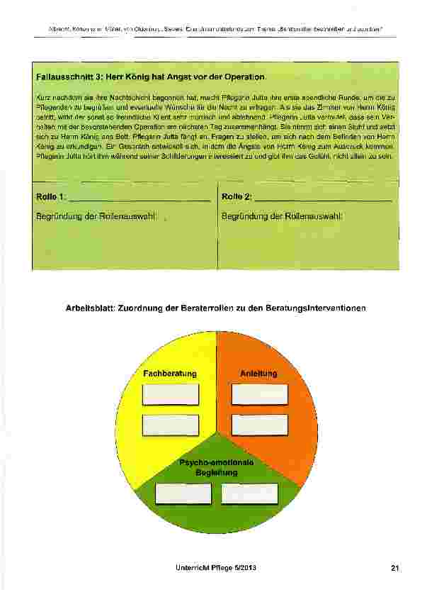 Vorschauseite 6: Eine Unterrichtsstunde zum Thema: „Beraterrollen beschreiben und situationsbezogen zuordnen