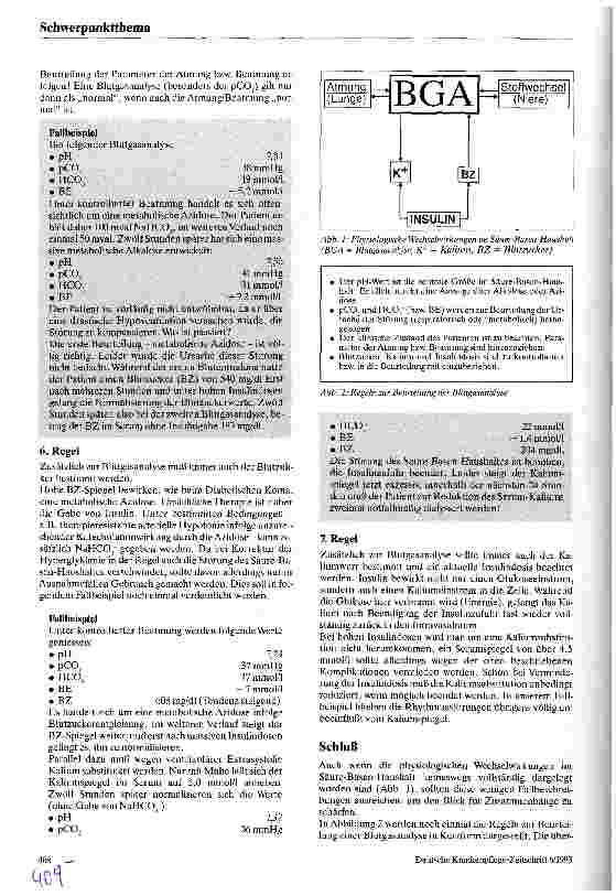Vorschauseite 3: Interpretation von Blutgasanalysen