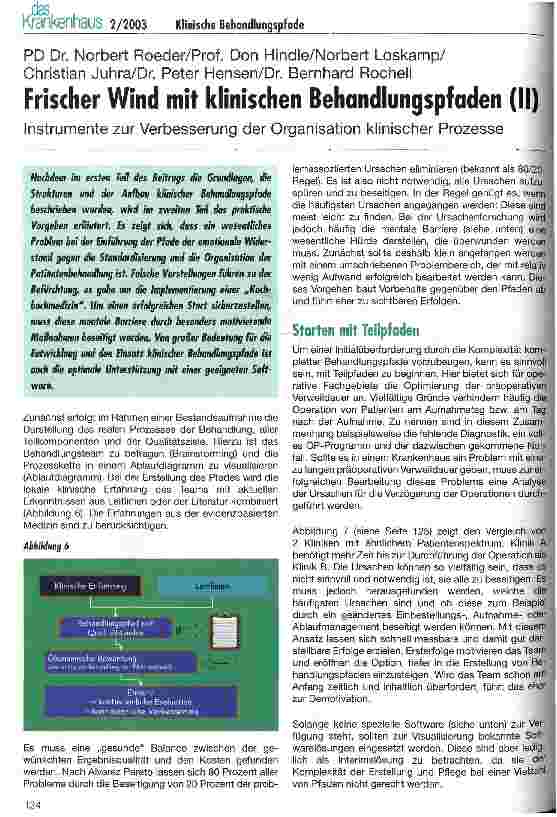 Vorschauseite 1: Frischer Wind mit klinischen Behandlungspfaden (II)