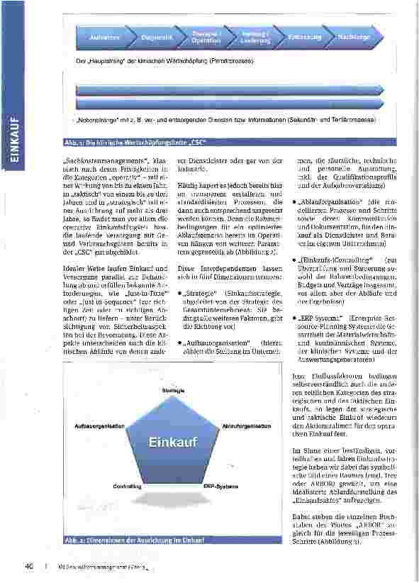 Vorschauseite 2: Das ARBOR-Concept