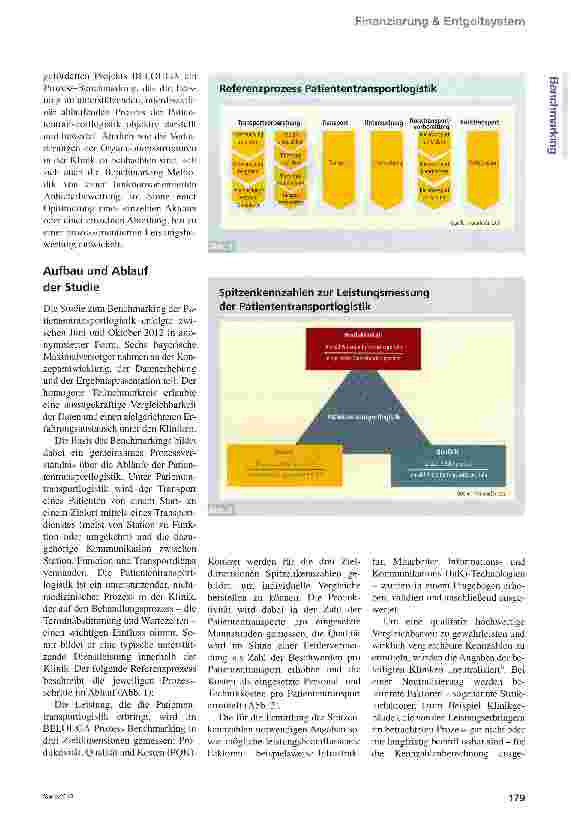 Vorschauseite 2: Besser von A nach B