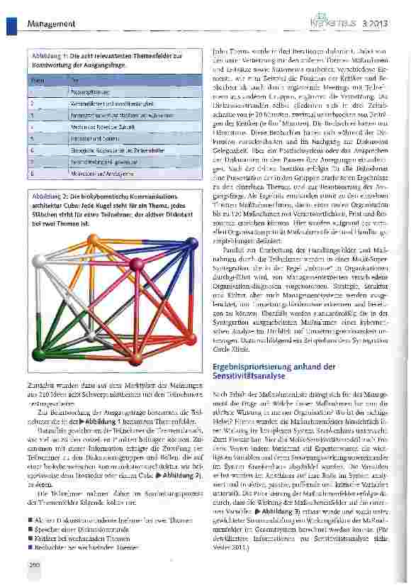 Vorschauseite 2: Mit Syntegration Komplexität managen