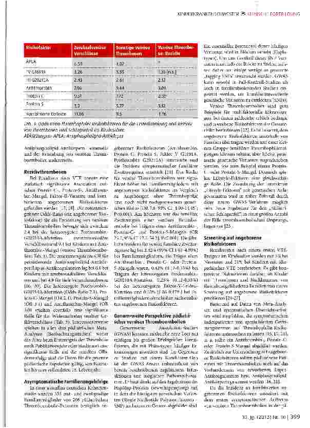 Vorschauseite 4: Thromboembolien im Kindes und Jugendalter