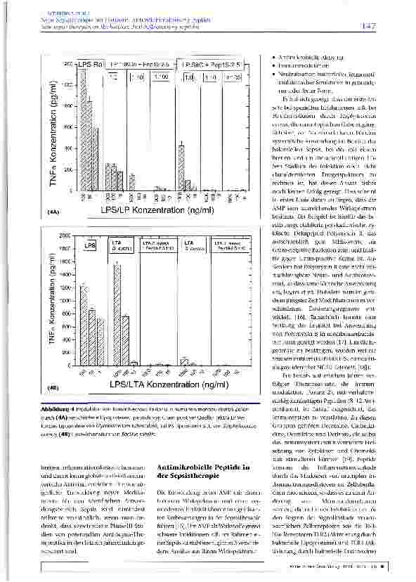 Vorschauseite 4: Neue Sepsistherapie am Horizont: Antiinflammatorische Peptide