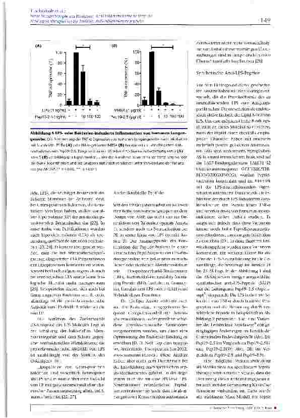 Vorschauseite 6: Neue Sepsistherapie am Horizont: Antiinflammatorische Peptide