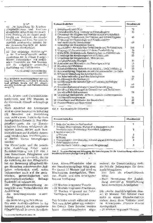 Vorschauseite 2: Ausbildung Krankenpflegehilfe in Österreich