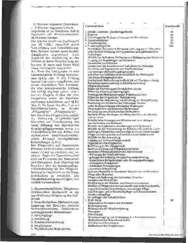 Vorschauseite 3: Ausbildung Krankenpflegehilfe in Österreich