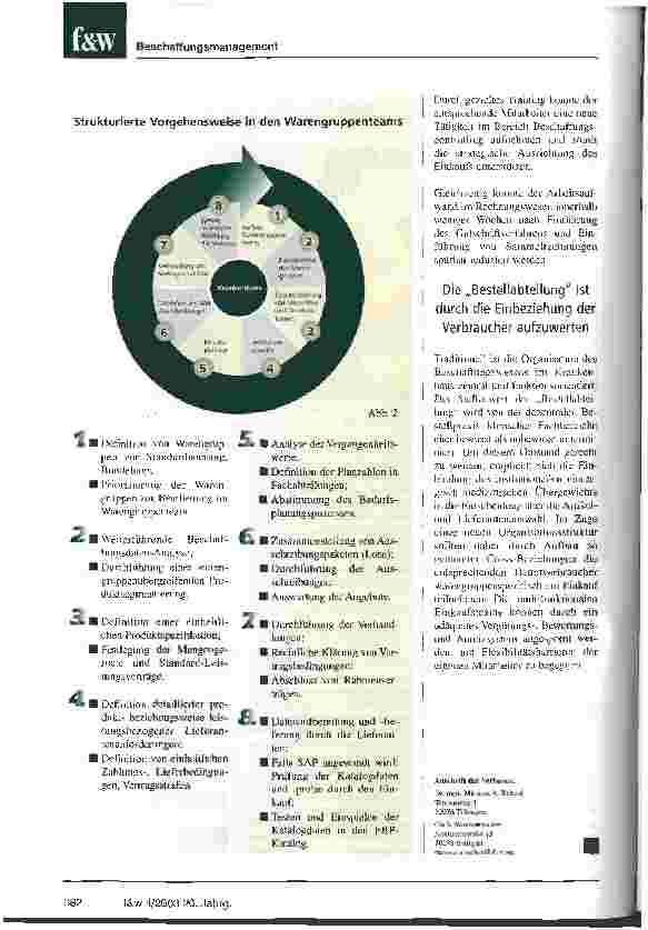 Vorschauseite 3: Die Zukunft des Beschaffungsmanagements Nach Warengruppen strukturiert einkaufen statt Bestellungen abhaken