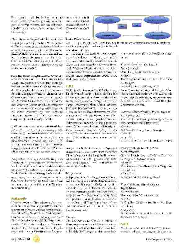 Vorschauseite 2: Das PCO-Syndrom in der Praxis der Chinesischen Medizin