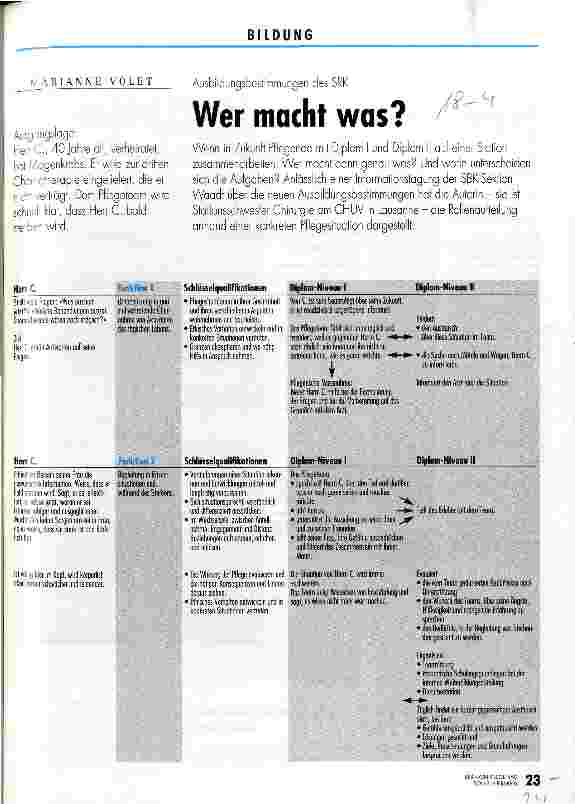 Vorschauseite 1: Wer macht was? Ausbildungsbestimmungen des SRK