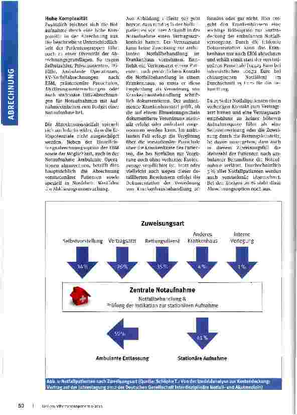 Vorschauseite 3: Potenziale werden nicht ausgeschöpft