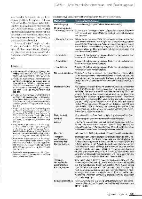 Vorschauseite 2: Hygieneanforderungen bei Infektionen mit Respiratorischem Synzytialvirus (RSV)
