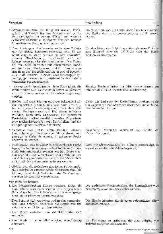 Vorschauseite 6: Stationshandbuch klinische Krankenpflege 37: Pflege eines infektiös erkrankten isolationspflichtigen Patienten
