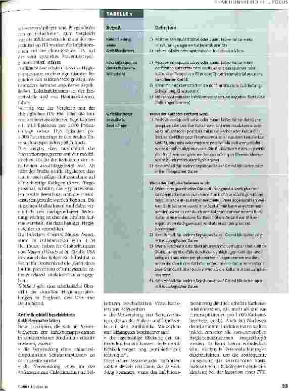 Vorschauseite 2: Infektionen durch Katheter