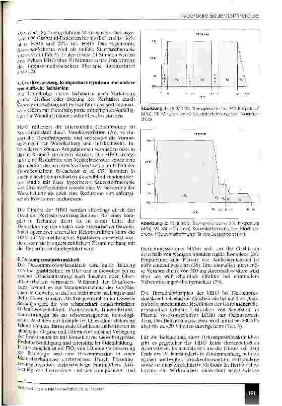 Vorschauseite 4: Hyperbare Sauerstofftherapie (CME 3/03)