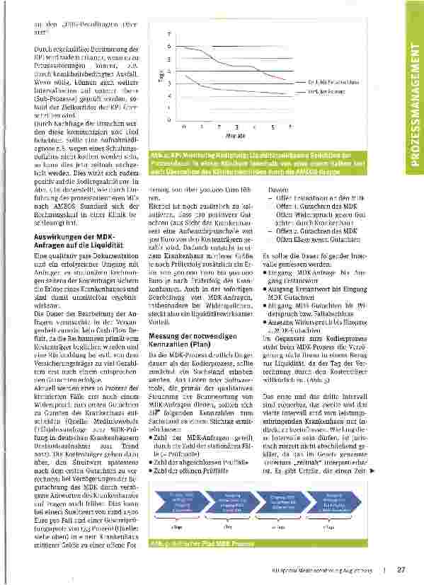 Vorschauseite 3: Positiver Cash-Flow und höherer Erlös