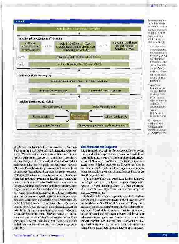 Vorschauseite 5: Diagnostik und Differenzialdiagnose des Asperger-Syndroms im Erwachsenenalter