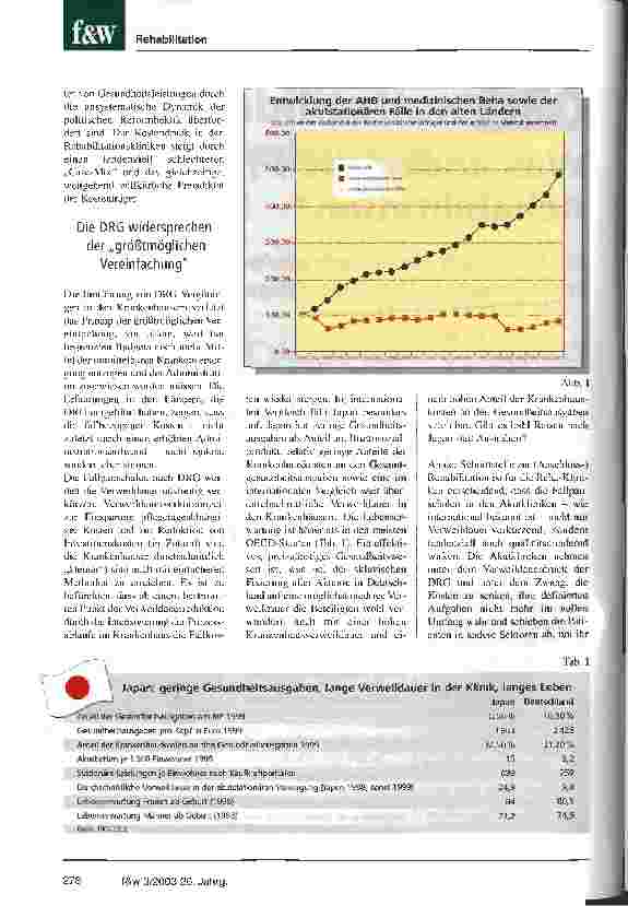 Vorschauseite 5: Sichere, kostengünstige und innovative Energieversorgung will geplant sein Ein Energie-Versorgungskonzept für das Krankenhaus der Barmherzigen Schwestern Linz