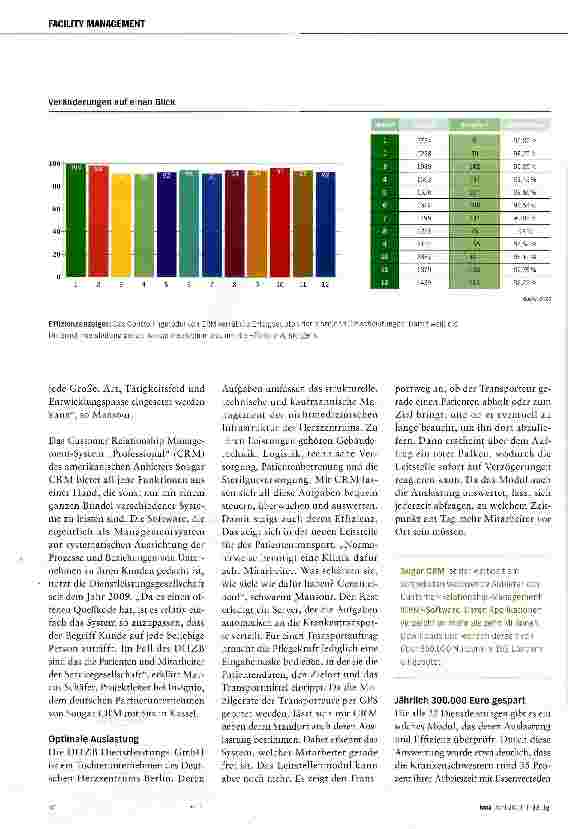 Vorschauseite 2: Nur drei Mausklicks bis zur Effizienzsteigerung