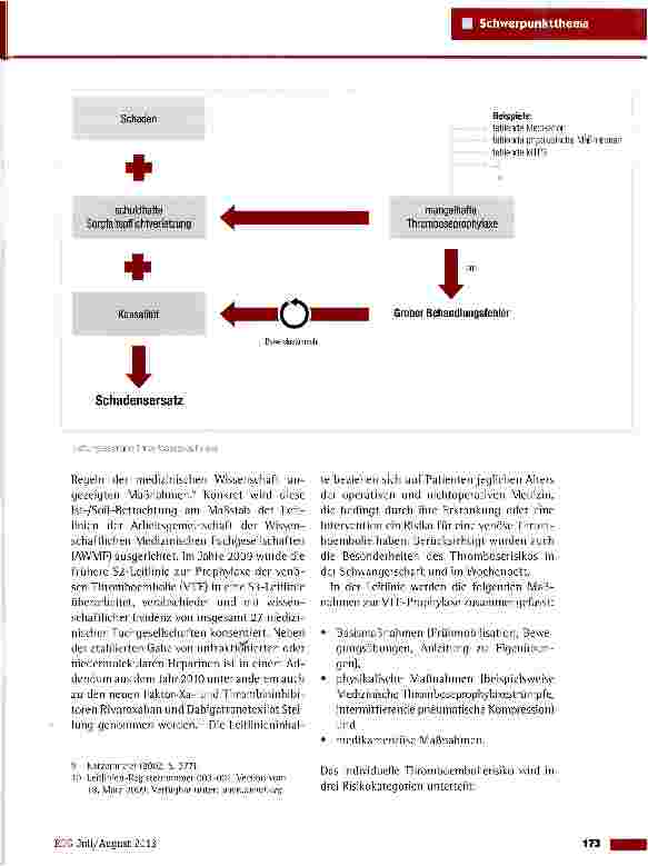 Vorschauseite 4: Thromboseprophylaxe im Spiegel der Rechtswissenschaft