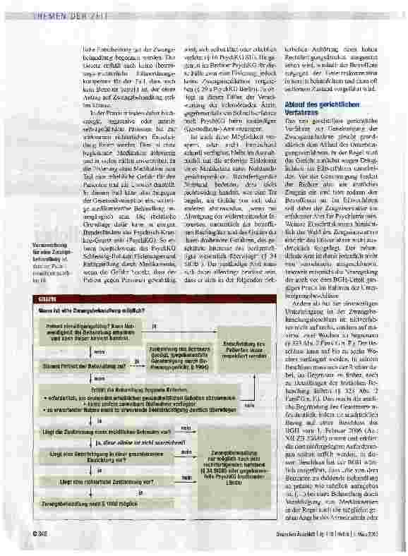 Vorschauseite 2: Zwangsbehandlung mit richterlicher Genehmigung wieder möglich