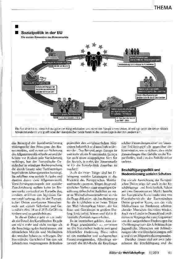 Vorschauseite 3: Das soziale Europa