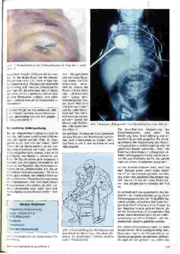 Vorschauseite 2: Das akute Abdomen