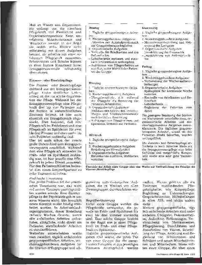 Vorschauseite 3: Pflegekonzepte in der Psychiatrie
